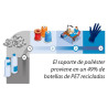 Guante Juba - H265NT NATURE JUBA
