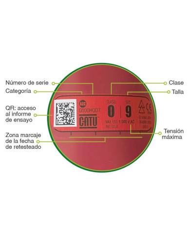 Guante Voltium - CG0R28 JUBA