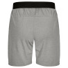 Basic Active Shorts NEW WAVE