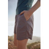 Basic Active Shorts NEW WAVE