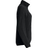 Basic Micro Fleece Jacket Women NEW WAVE