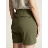 ADV Explore Tech Shorts W NEW WAVE