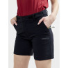 ADV Explore Tech Shorts W NEW WAVE