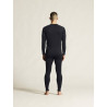 CORE Dry Baselayer Set M NEW WAVE