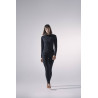 CORE Dry Baselayer Set W NEW WAVE