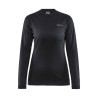CORE Dry Baselayer Set W NEW WAVE