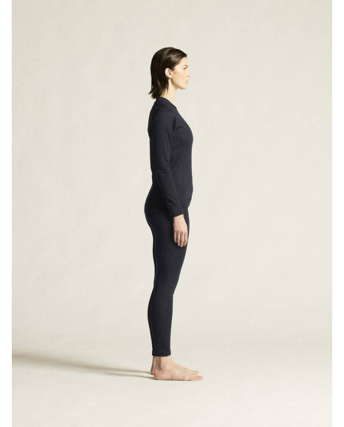 CORE Dry Baselayer Set W NEW WAVE