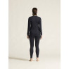 CORE Dry Baselayer Set W NEW WAVE