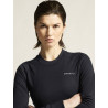 CORE Dry Baselayer Set W NEW WAVE
