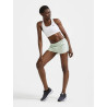 Training Bra Classic NEW WAVE