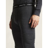CORE Wool Merino Set M NEW WAVE