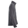 Trial softshell NEW WAVE