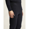 CORE Warm Baselayer Set M NEW WAVE