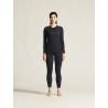 CORE Warm Baselayer Set W NEW WAVE