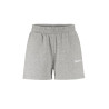 Community 2.0 Shorts W NEW WAVE