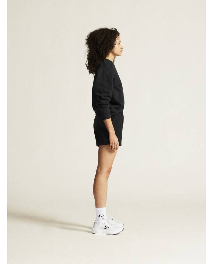 Community 2.0 Shorts W NEW WAVE