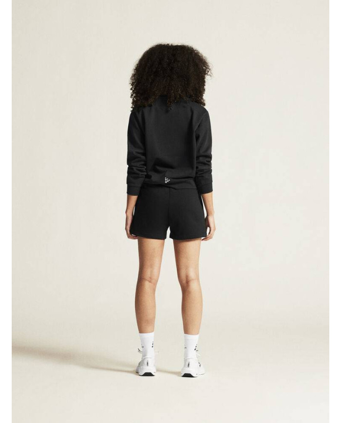 Community 2.0 Shorts W NEW WAVE