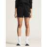 Community 2.0 Shorts W NEW WAVE
