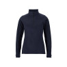 CORE Explore Fleece Midlayer W NEW WAVE