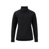 CORE Explore Fleece Midlayer W NEW WAVE
