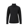 CORE Explore Fleece Midlayer W NEW WAVE