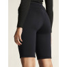 Explore Power Fleece Short Tights W NEW WAVE