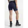 TXlite Adventure Shorts Women NEW WAVE