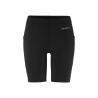 Essence Short Tights 3 M NEW WAVE