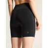 Essence Short Tights 3 W NEW WAVE