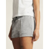 ADV Join Sweat Shorts W NEW WAVE