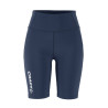 Rush 2.0 Short Tights W NEW WAVE