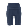 Rush 2.0 Short Tights W NEW WAVE