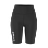 Rush 2.0 Short Tights W NEW WAVE