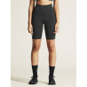 Rush 2.0 Short Tights W NEW WAVE