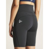 Rush 2.0 Short Tights W NEW WAVE