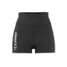 Rush 2.0 Hot Pant W NEW WAVE