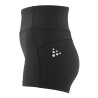 Rush 2.0 Hot Pant W NEW WAVE