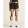 Rush 2.0 Marathon Shorts W NEW WAVE