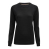 Scarsdale Sweater Women NEW WAVE