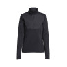 TXlite Windblock Half Zip Women NEW WAVE