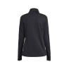 TXlite Windblock Half Zip Women NEW WAVE