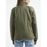 CORE Light Padded Jacket W NEW WAVE