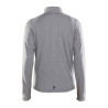 ADV Unify Hybrid Jacket M NEW WAVE