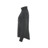 PRO Explore Wool Midlayer W NEW WAVE