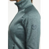 TXlite Midlayer Zip Women NEW WAVE