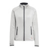TXlite Midlayer Zip Women NEW WAVE