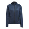 TXlite Midlayer Zip Women NEW WAVE