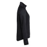 TXlite Midlayer Zip Women NEW WAVE