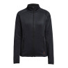 TXlite Midlayer Zip Women NEW WAVE
